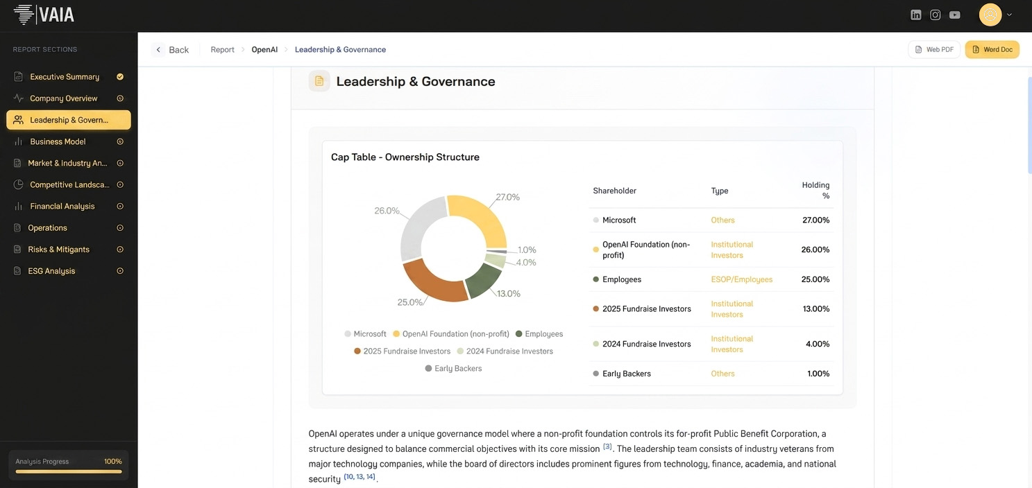 Due Diligence Platform